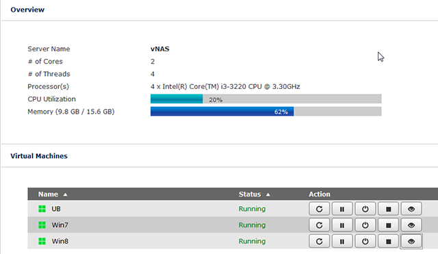 3 VMS running on this machine